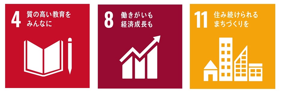 SDGs